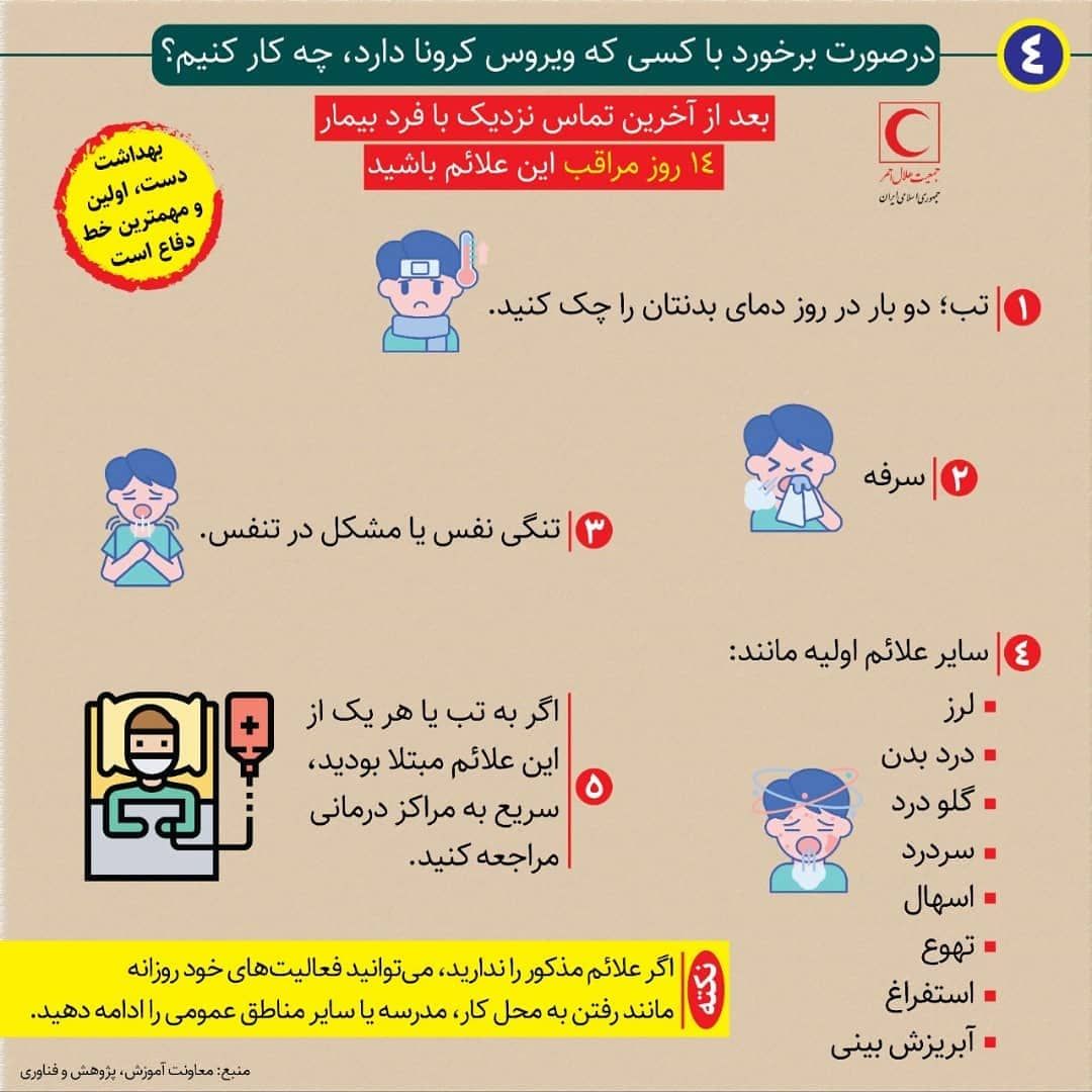 ویروس کرونا