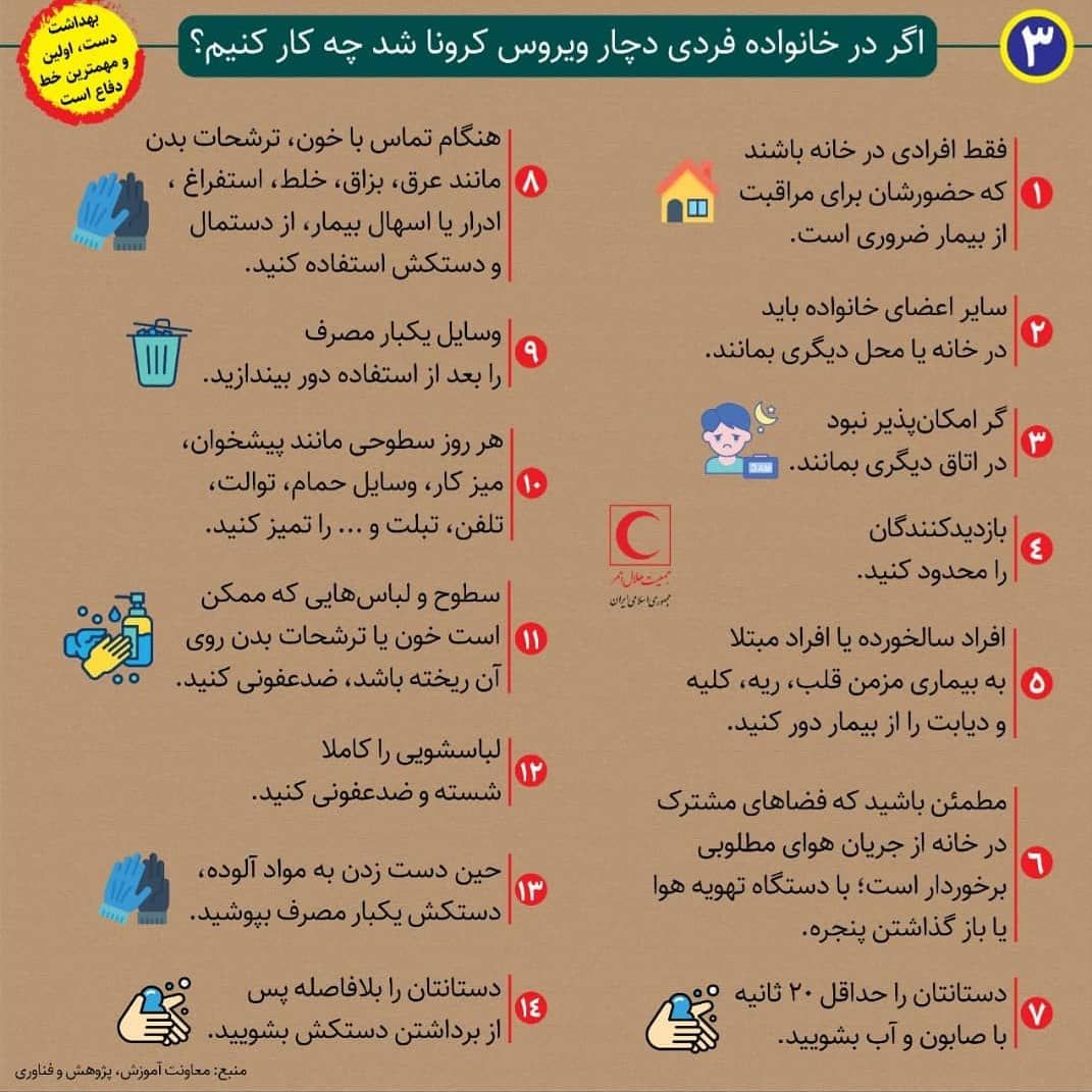 ویروس کرونا
