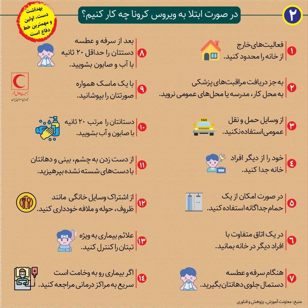 ویروس کرونا