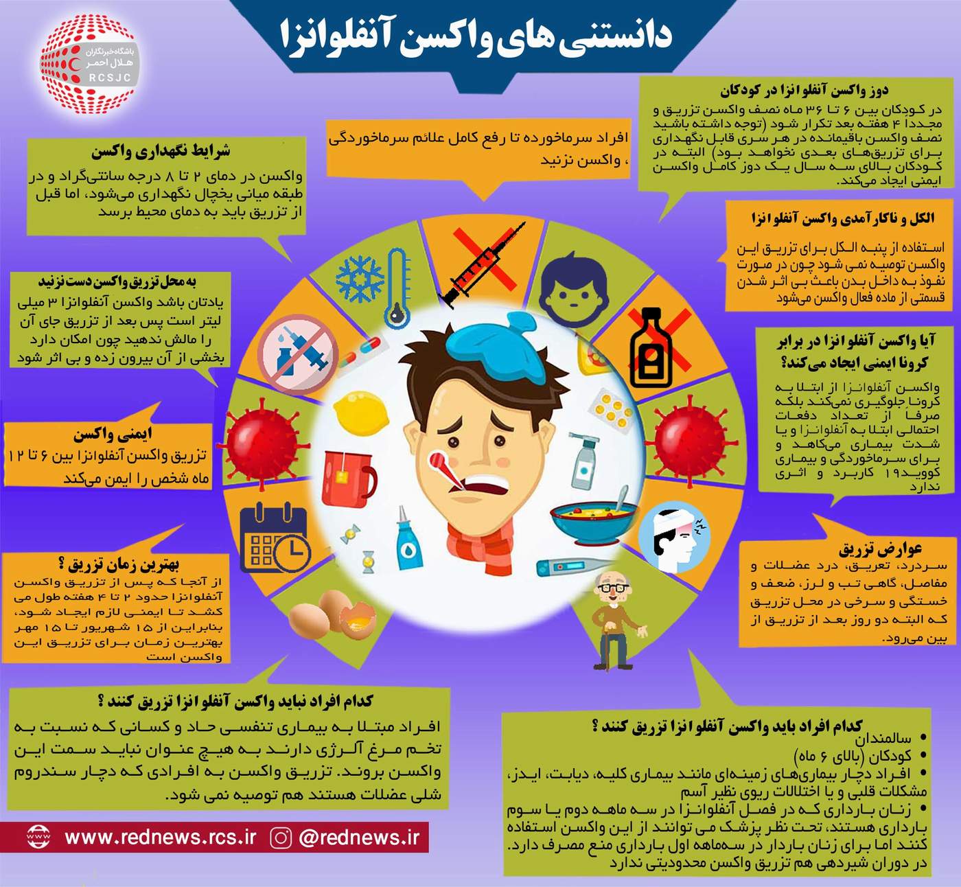 سرماخوردگی