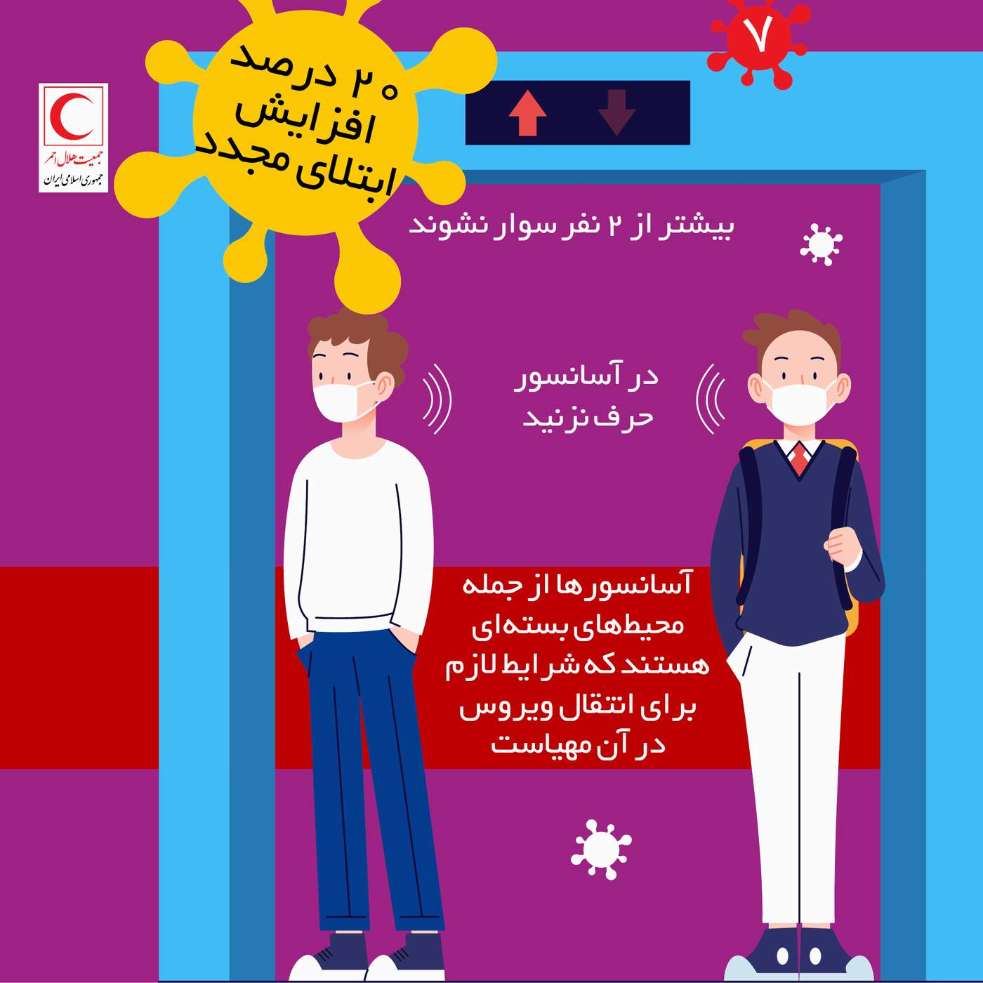 کرونای هندی