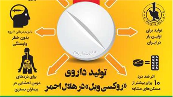 تمامی ویژگی های داروی روکسی‌ویل تولید شده در هلال‌احمر/اینفوگرافیک